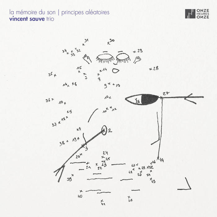 Poster de La mémoire du son | principes aléatoires